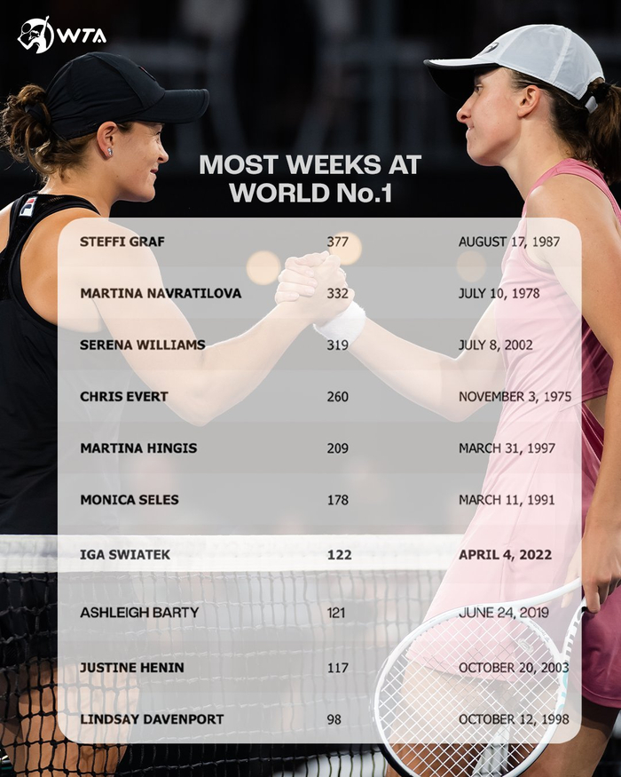 尽管卡塔尔 尽管卡塔尔