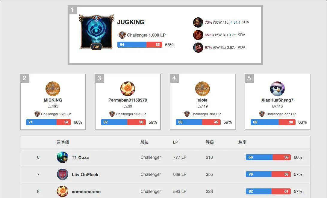 刘宇婕面对 刘宇婕面对