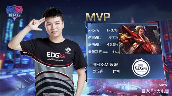 荣耀与责任 荣耀与责任