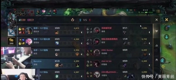 通过了解雪 通过了解雪